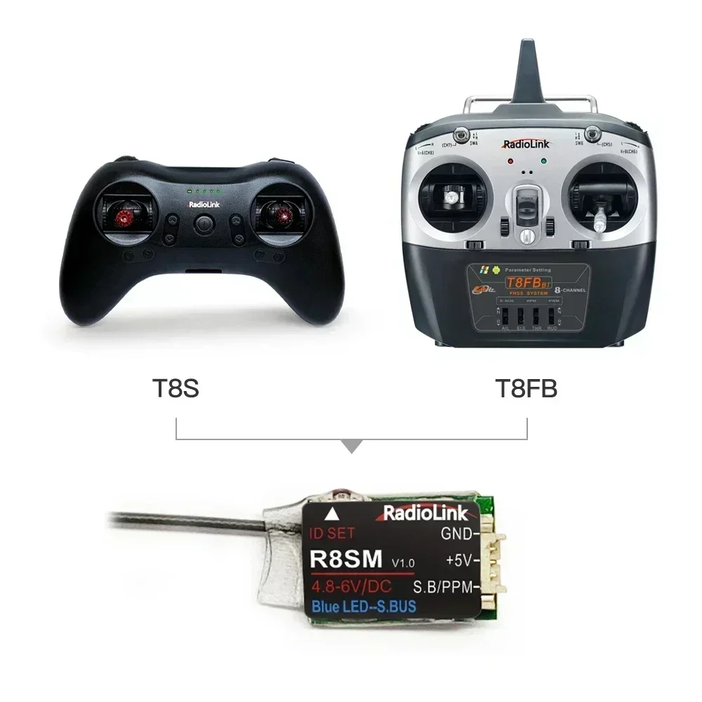 Receptor RC Radiolink 2,4 GHz R8SM 8CH |   SBUS/PPM RX ultracompacto |   para mini drones FPV: compatible con transmisores T8FB/T8S