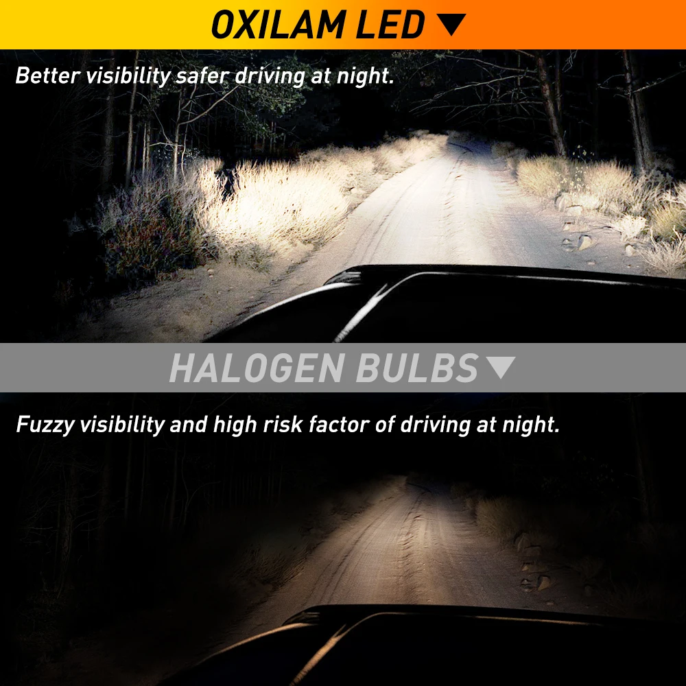 OXILAM 2Pcs Canbus 9005 HB3 LED ZES-Chips Headlights 12000lm 60W High Power 6000K White 12V Fanless Error Free Headlamp Car Bulb