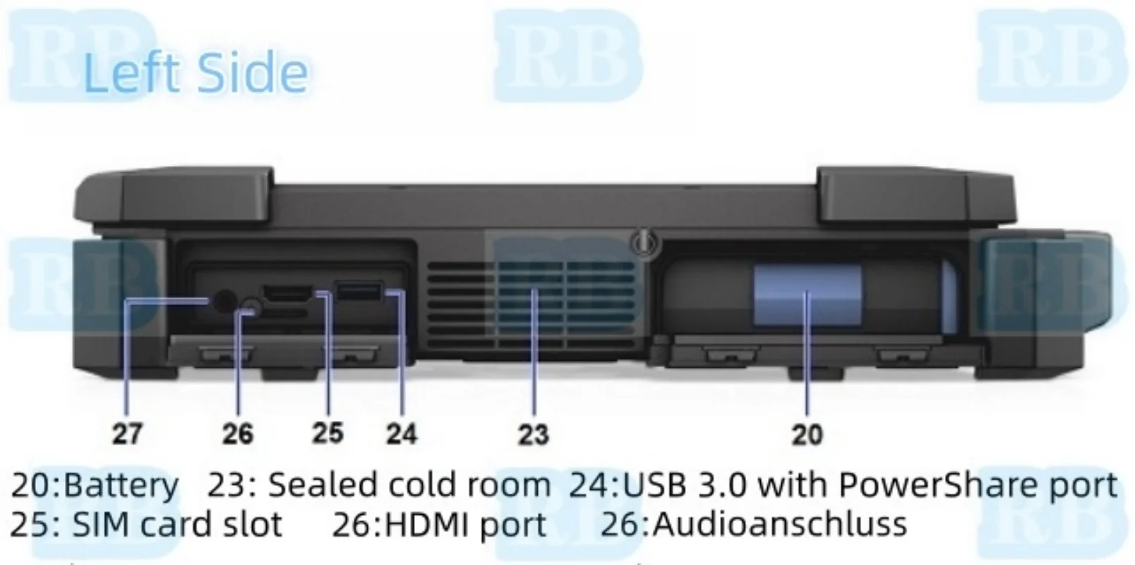 Used Sturdy Latitude 14 Rugged Extreme 7414 Refurbished Laptop i5/i7 TH 8/16GB 256/512GB/1TB SSD MIL-STD-810G