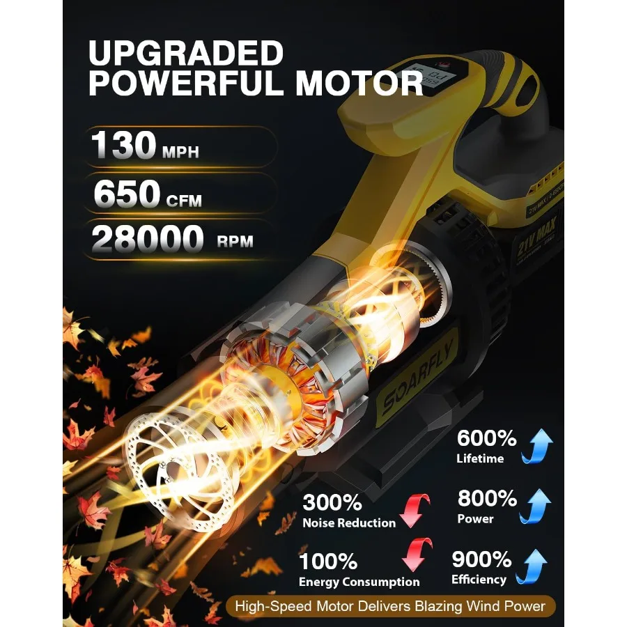 Cordless Leaf Blower with 650CFM High-Performance Airflow and 3 Speed Levels for Efficient Lawn Care Yard Maintenance Leaf Remo