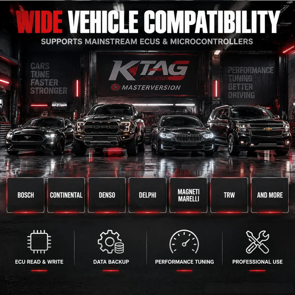 KESS V2.80 V5.017 KTAG 4LED V7 – обзор и цена Ecu Programmer Kess V2