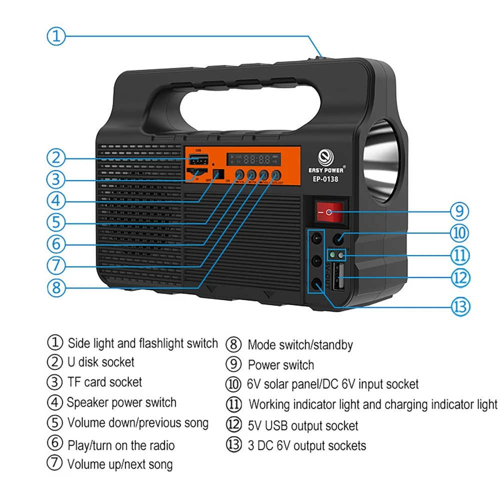 Solar Outdoor Portable Lighting Power Supply System USB/TF Card Playback bluetooth Speaker Radio Flashlight with 3pcs LED bulbs