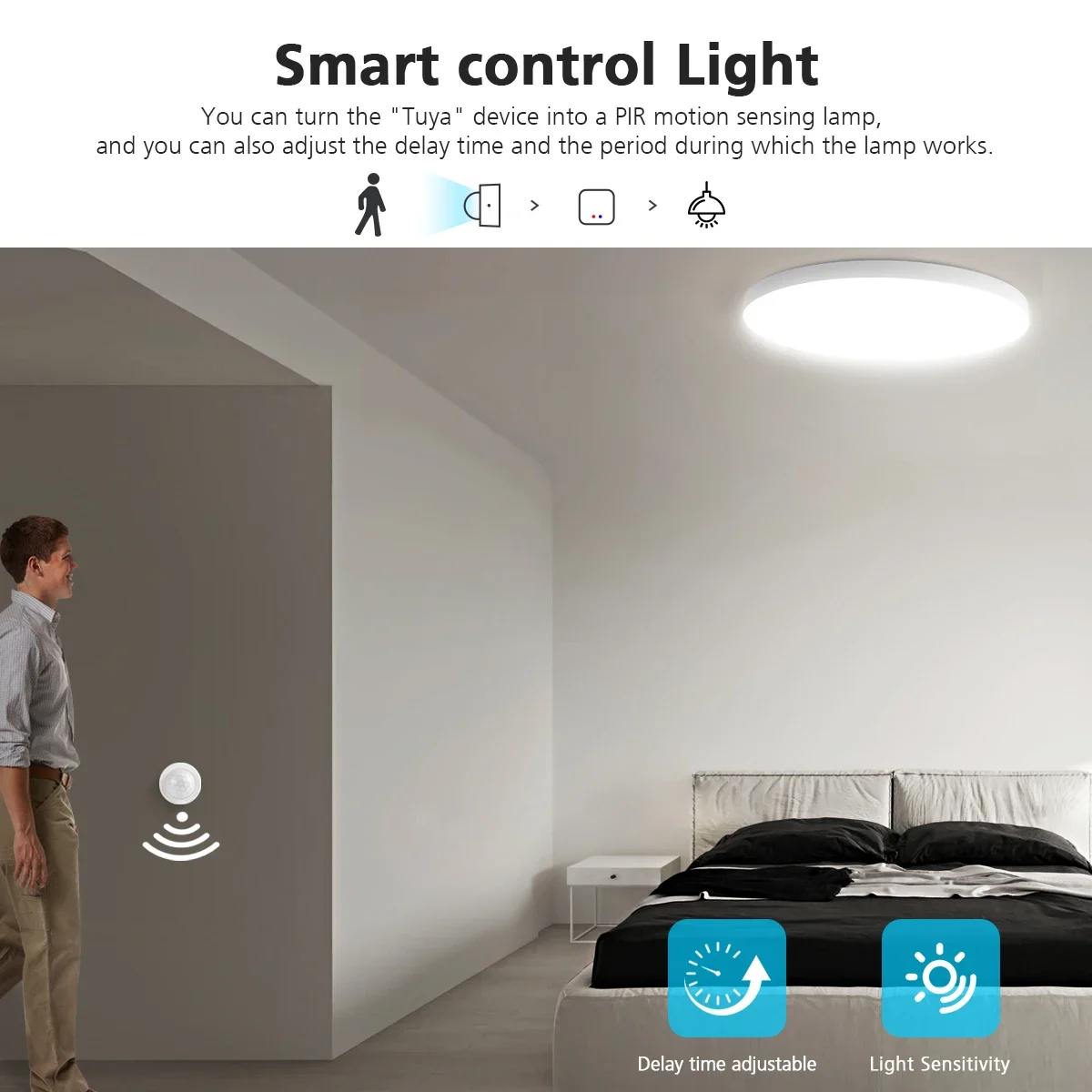 TUYA ZIGBEE Samrt PIR Motion Sensor Switch Infrared Detector Security Alarm App Noted Work With Zigbee Hub Alexa Google Assistan