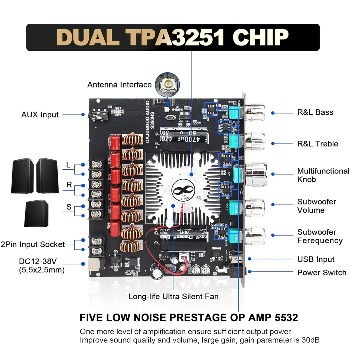 S350HS TPA3251 บลูทูธเครื่องขยายเสียงซับวูฟเฟอร์ 2.1 ช่อง 220Wx2 + 350W, เครื่องขยายเสียงโมดูล