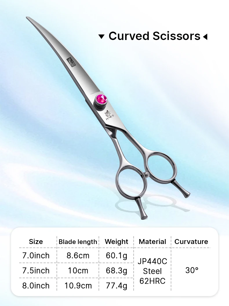 Fenice 7,0/7,5/8,0 Zoll JP440C Haustier-Friseurset, rosarote Schraube, gerade/gebogen/dünner/Chunker für Hunde, Fellpflege, Trimmen – Detail 3