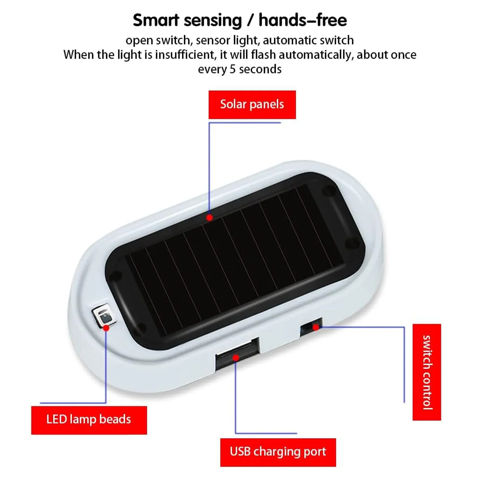 NEW Car Solar Simulation Reminder, Anti-theft LED Flashing Safety, USB Charging Port, Car Interior Modification Anti-theft Light
