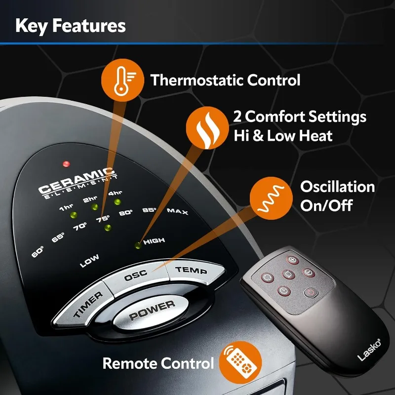 EUHOMY 12 Volt Refrigerator,35Liter(38qt) Car Refrigerator,RV Refrigerator with 12/24V DC and 110-240V AC,Freezer Fridge Cooler