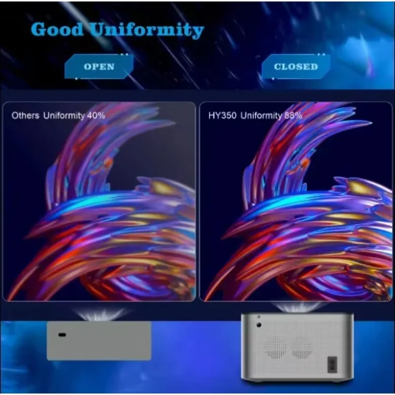 2025 جديد HY350 كامل HD 1080P 4K جهاز عرض فيديو صغير HY300 أندرويد 11 LCD الذكية واي فاي أجهزة العرض المحمولة المسرح المنزلي Proyector #4