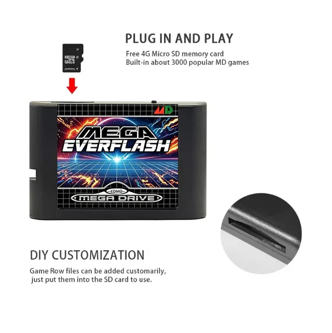 Mega Drive V3.0 Pro 3000 w 1 EDMD Remix MD V3 Kaseta z grami do EverFlash SEGA US/JP/EU 16-bitowa konsola GENESIS — zdjęcie produktu 6
