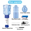 Blue upgrade