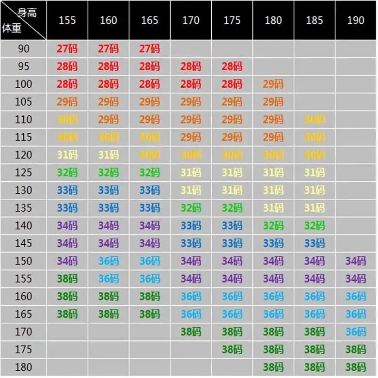 Denim Shorts Men's Summer Thin Outer Wear Five-point Pants Casual Men's Breeches 2026 New Middle Pants