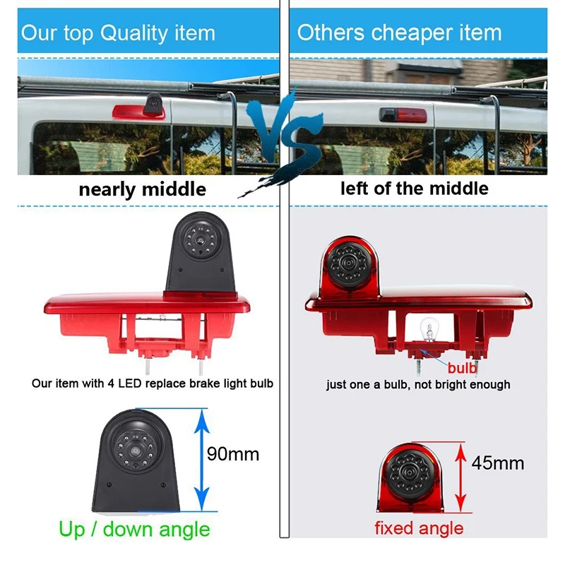 LED Car High Brake Light Reversing Camera Rear View Camera for Fiat Talento Nissan NV300 Renault