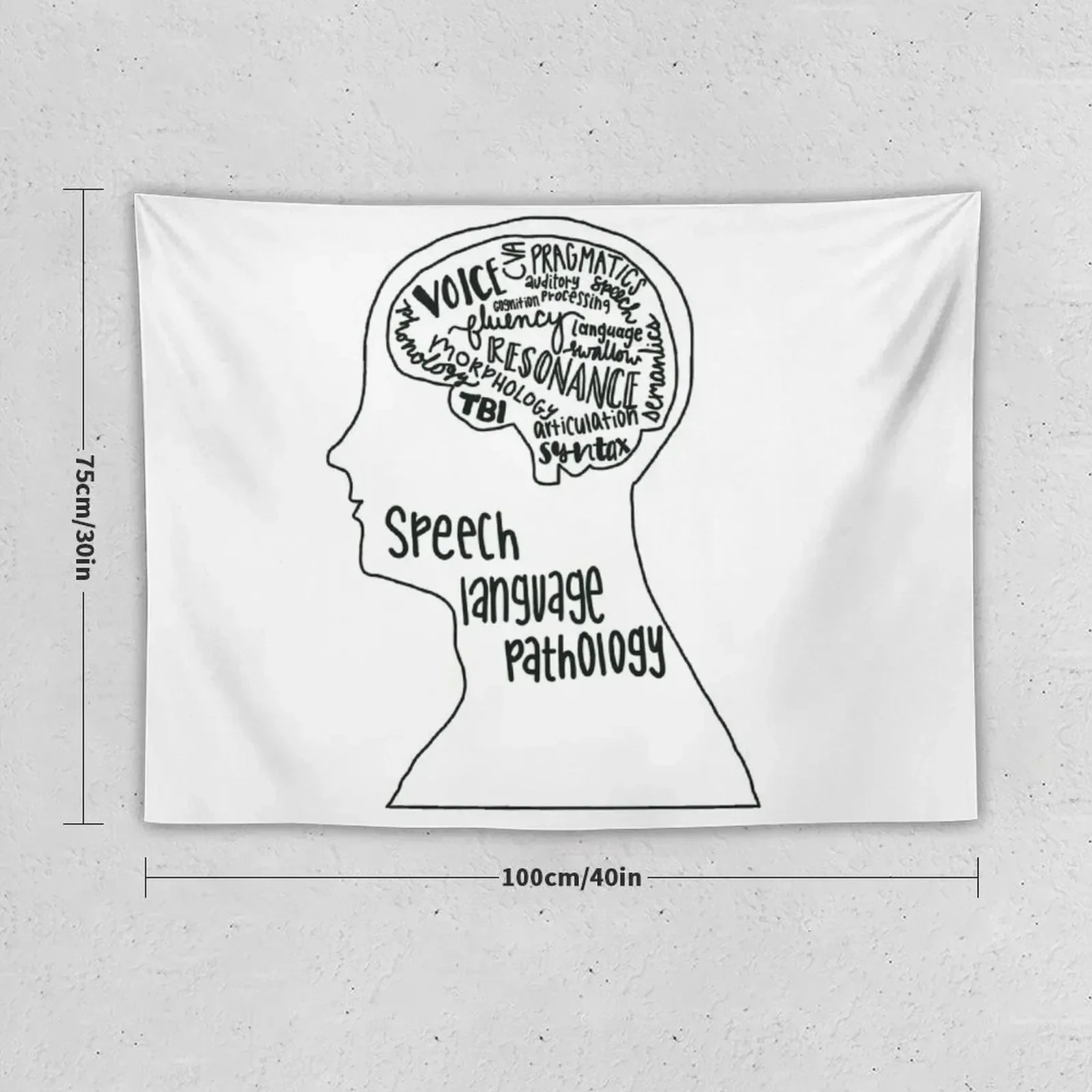 Speech Language Pathology Scope of Practice Tapestry Korean Room Decor Bedroom Decor Aesthetic Tapestry