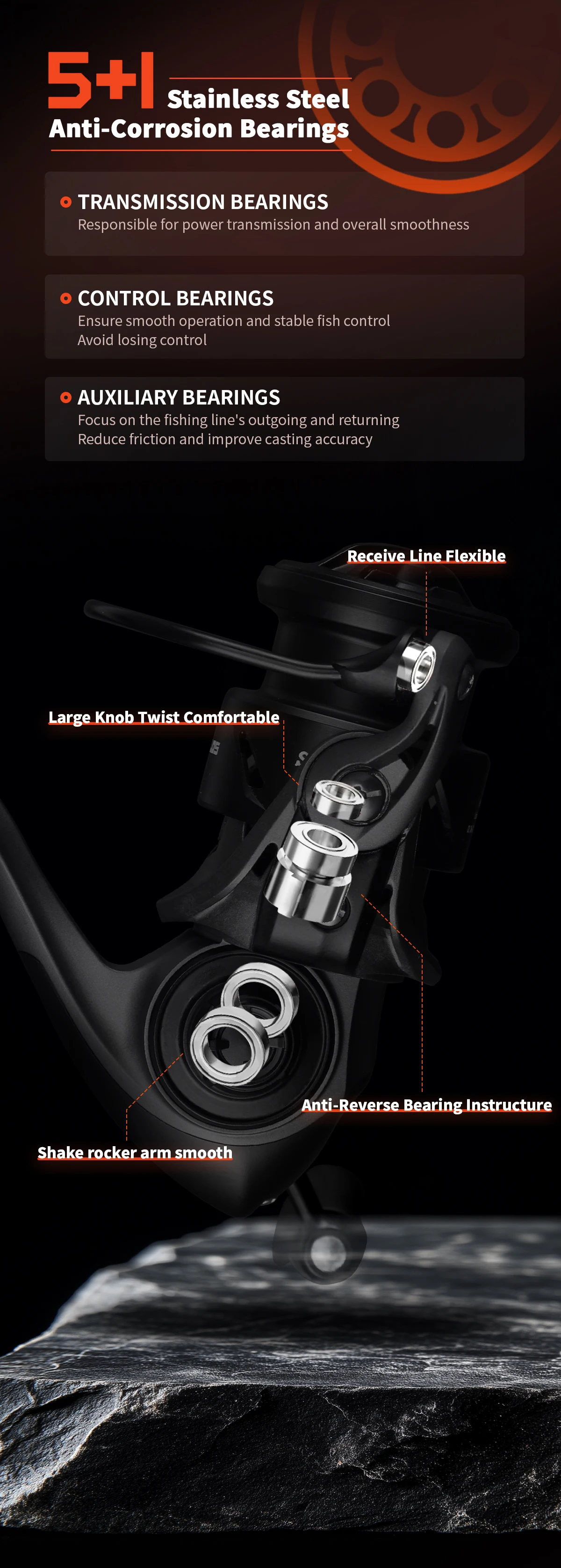 Mavllos SCYLLA Ultraleichte Bass-Spinnrolle, 122g Carbonrahmen, 5,2:1 Übersetzungsverhältnis, 4kg Bremskraft, Mikro-Angelrolle für Forellen – Detail 5