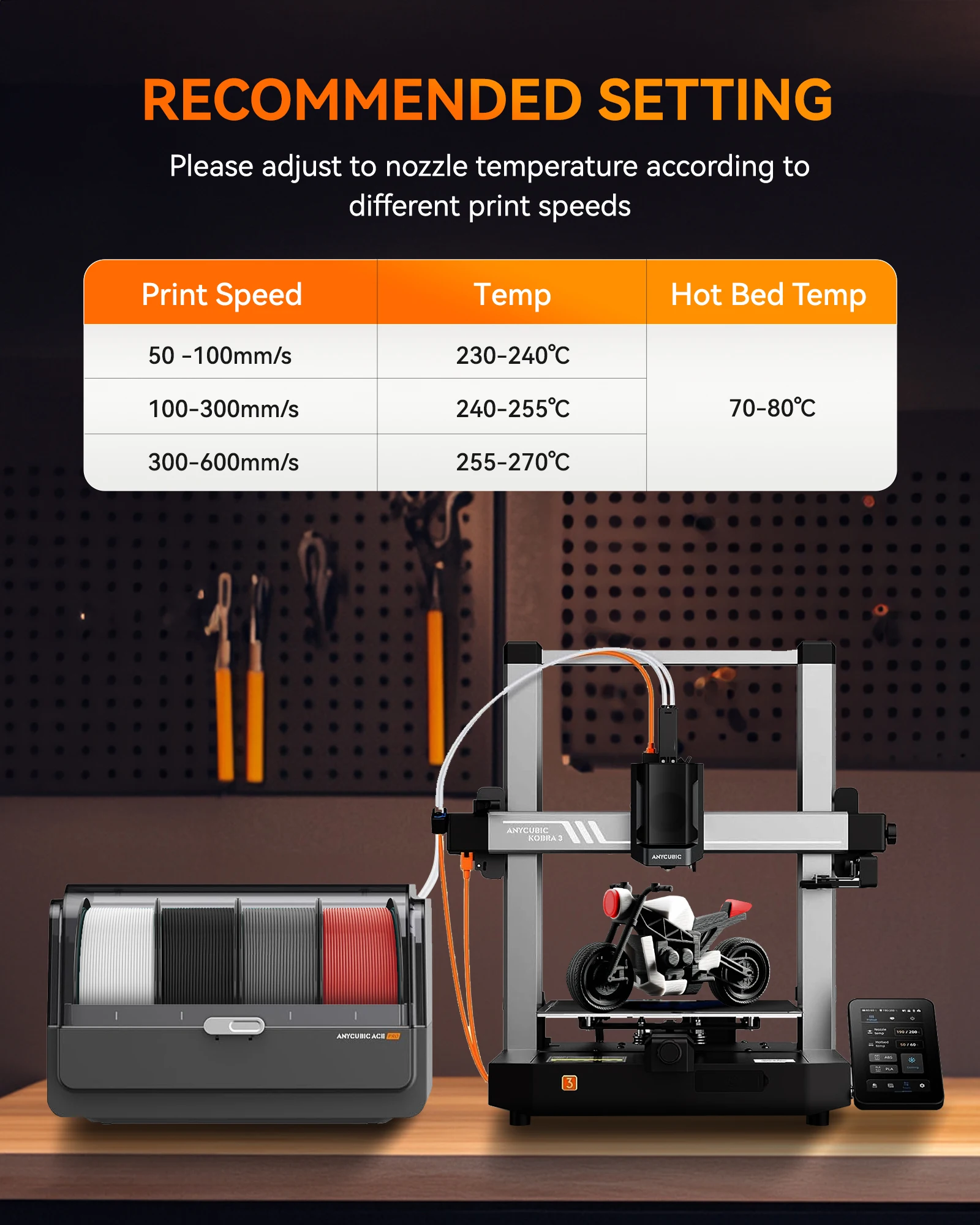 TECBEARS 3D-Filament PLA/PETG/High-Speed-Matt-PETG/ABS/Silk/HSMPLA/PLA Plus/PLA 5kg 1,75mm 3D-Drucker-Filament für 3D-Drucker – Detail 5