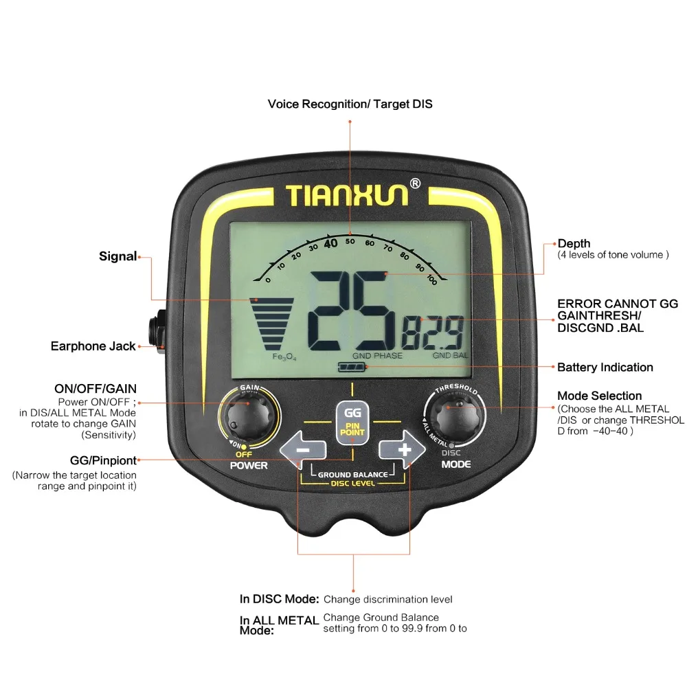 MD6450 TX 850  Control Unit Host for Metal Detector Battery BOX LCD Digital Display Main Panel Gold Digger Explore Search Coil