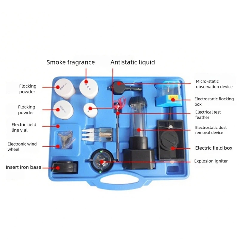  Electrostatic Experiment Tool Set Featuring Shielding and Dust Removal for Labs