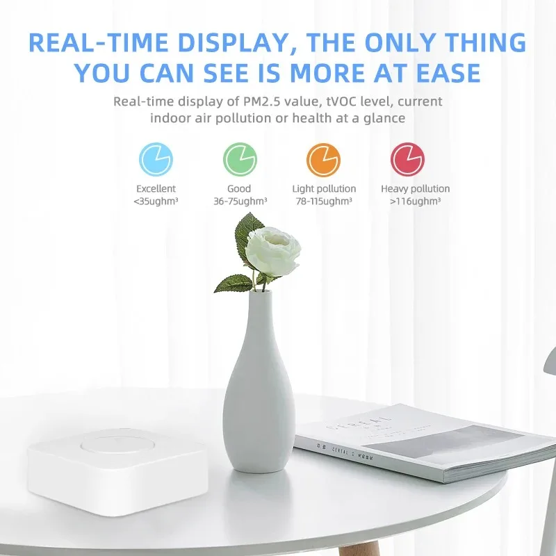 

Детектор качества воздуха Tuya ZigBee/WiFi PM2,5 Формальдегид VOC CO2 Температура Влажность 6в1 Умный датчик воздушной коробки через Alexa Google
