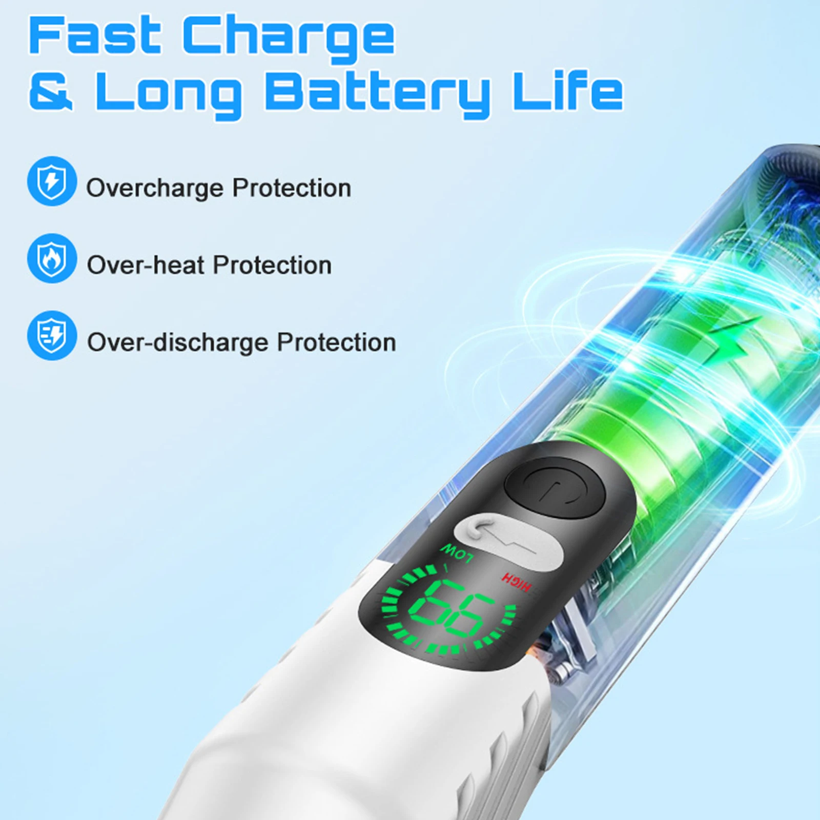 Thumbnail 2 - #21 Electric Cleaning Brushes Comparison Guide