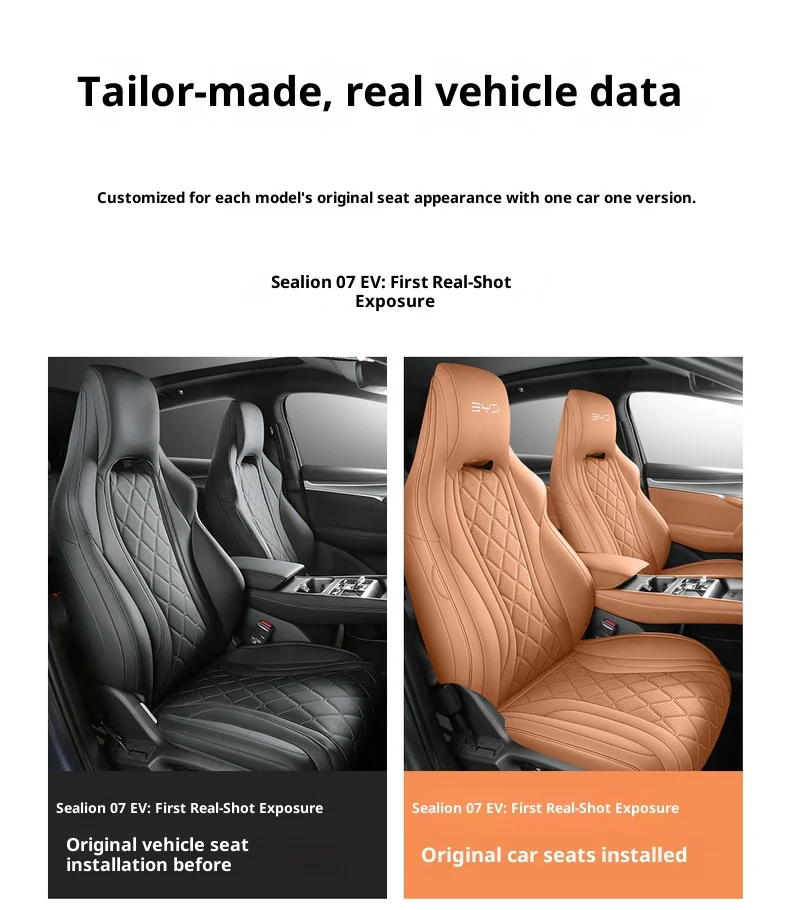 Fünfsitzer-Autositzbezüge Kompatibel mit BYD Sealion 07ev - Universell Passende Autositzkissen-Schutzset – Detail 6