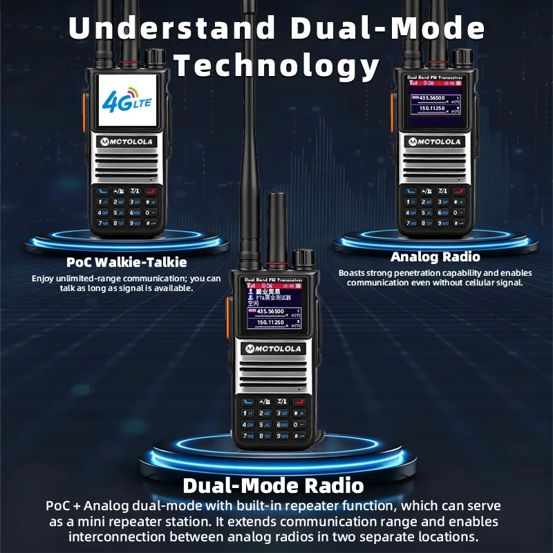 MOTOLOLA 4G POC Dual Mode Walkie Talkie 5W Power Full Band UHF VHF Two-Way Radio Lifetime Free SIM Card Nationwide Unlimited Ran