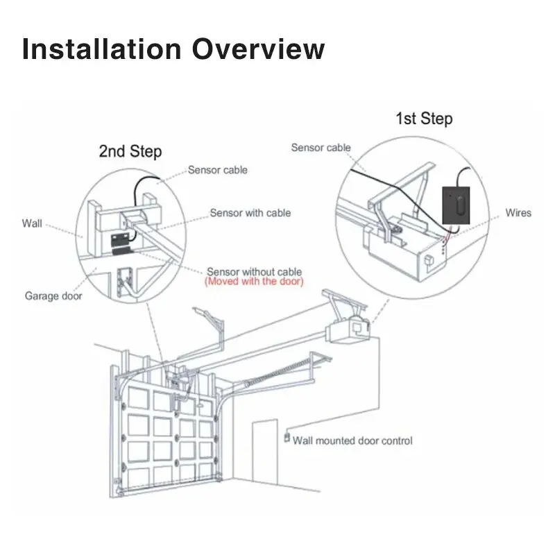 Smart WiFi Garage Door Opener Remote Tuya Smart Life App Control Work with Alexa and Google Assistant No Hub Needed Smart Home