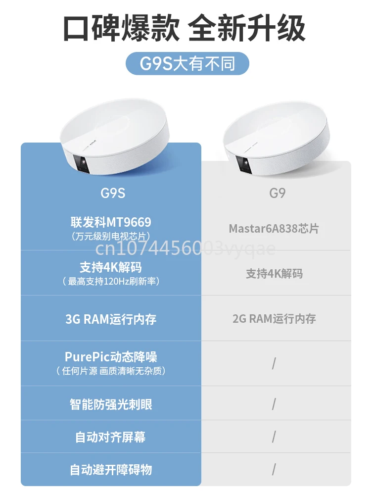 

Проектор Nut G9s, новый проектор для домашней спальни, проектор G9 HD, проекционный экран B & B для умного домашнего кинотеатра