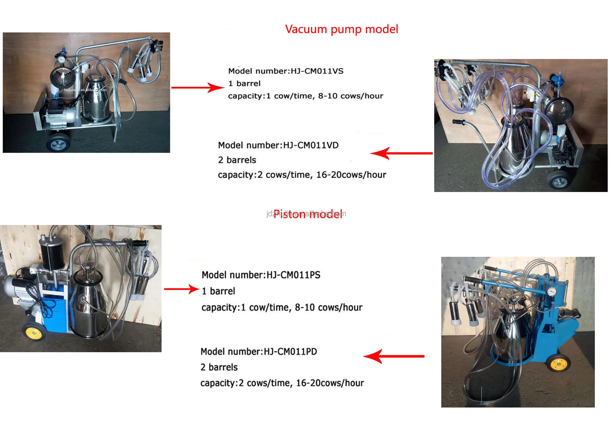 

Stainless Steel Double Barrel Hand Operated Milking Machine for Cows
