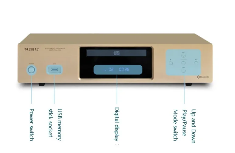 Lettore CD HIFI senza perdita Bluetooth 5.0 OPA1612 Amplificatore operazionale DTS Lettore musicale CD 24 bit 192KHz Decodifica uscite XLR