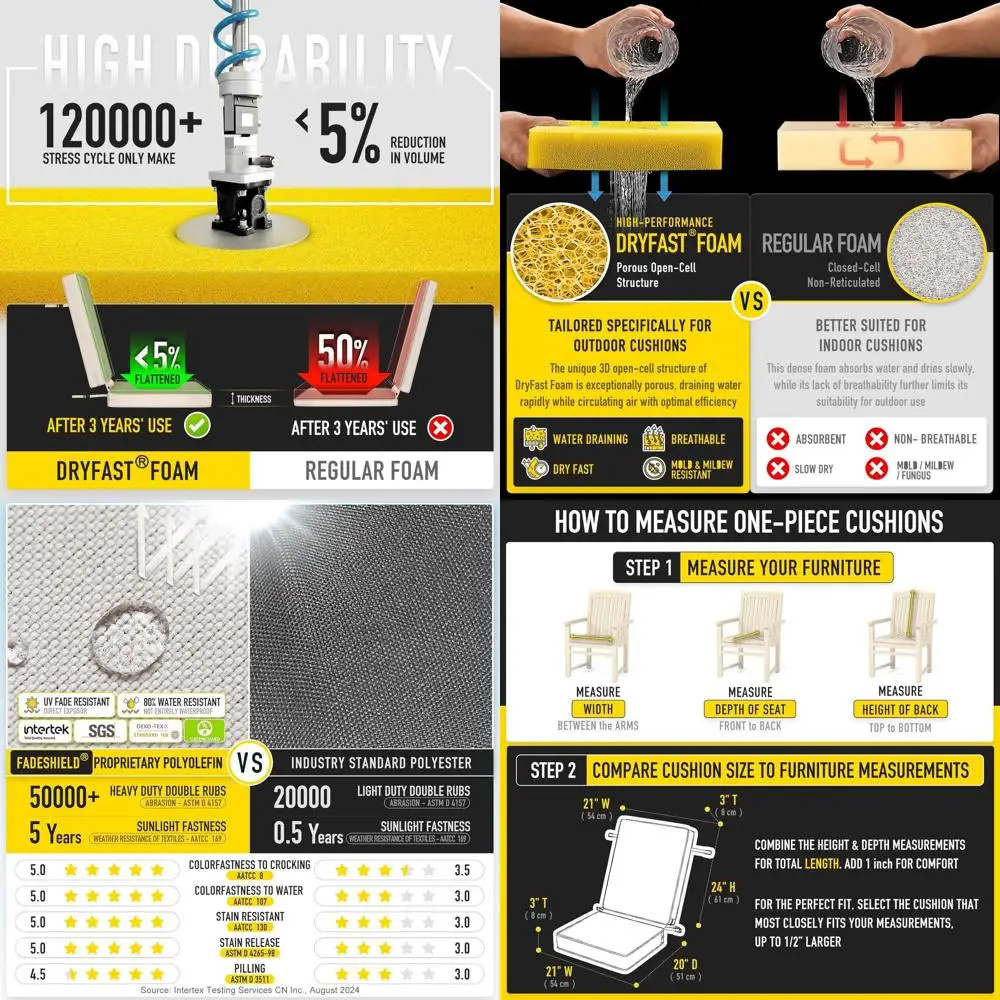 

Всепогодный водонепроницаемый комплект уличных подушек, 21x44x3 дюйма, кремовый цвет
