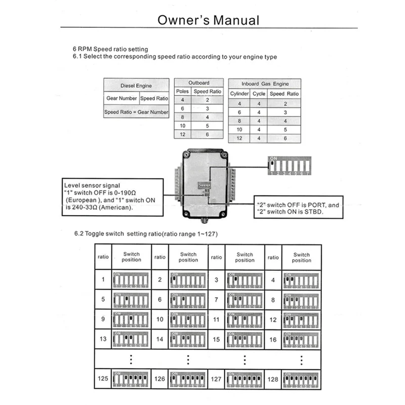 Single NMEA 2000 Converter N2K Converter CX5106 0-190Ohm 0.5M Wiring for Marine Boat CX5106