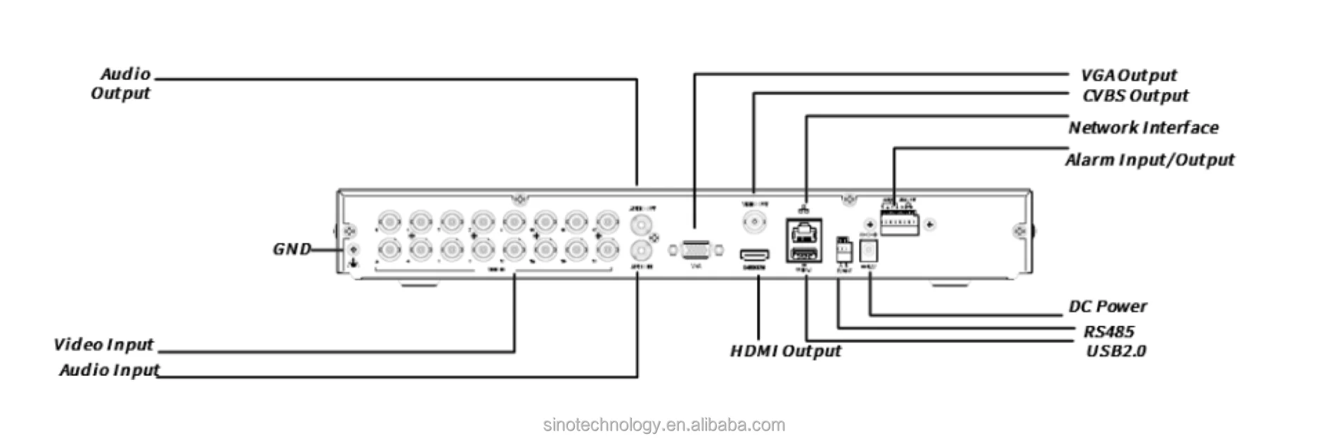 uniview XVR Digital Video Recorder Supporting AHD TVI CVI IP and CVBS signals Audio Recording DVR XVR