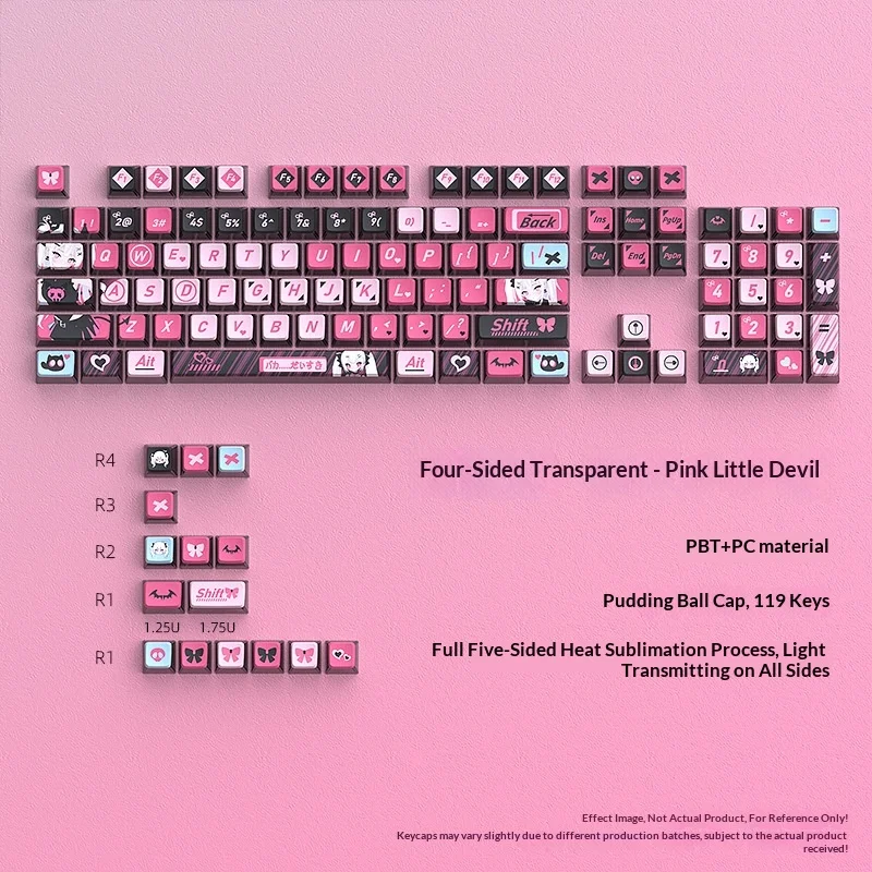 Keycap SA height four sided transparent PBT heat sublimation 119 small full set