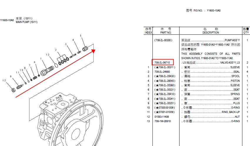 for Komatsu  pc200-7 excavator LS valve 708-2L-06710