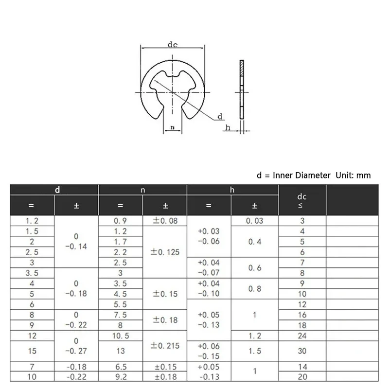 50pcs 1.2mm 2mm 3mm 4mm  Stainless Steel E Type Clip Circlip Retaining Ring for Shaft Fastener Washers Hardware
