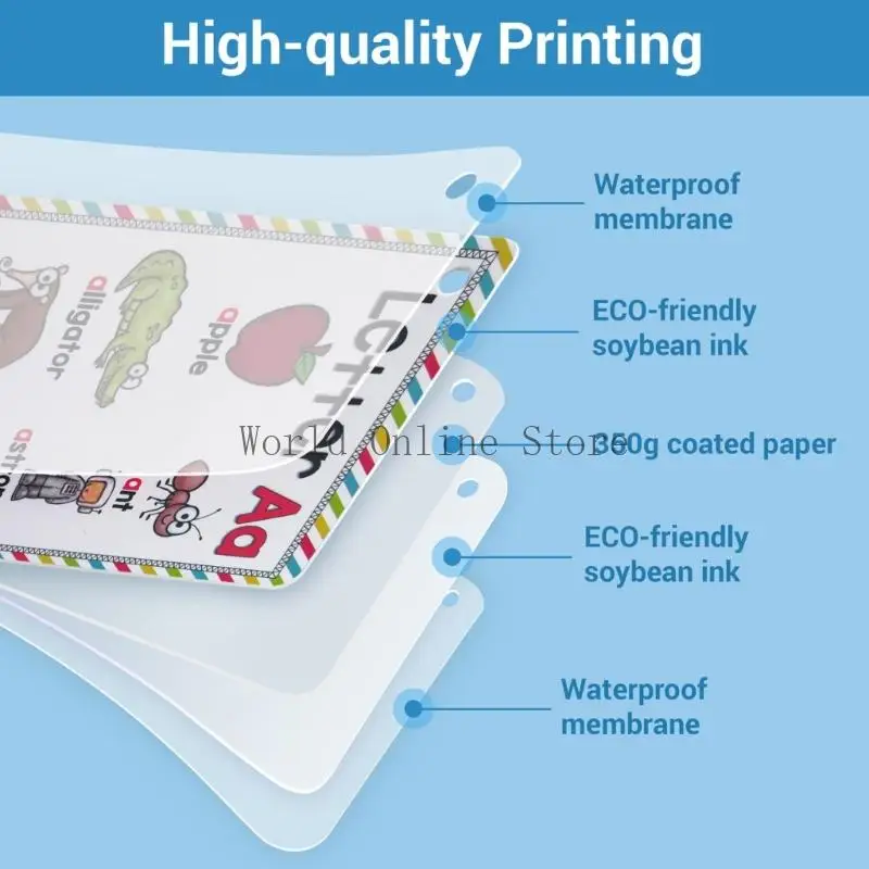 156PCS podwójnie boczne karty literowe 26 list narzędzie do nauki foniki Flashcards for Children Classroom Phonics Aiding 87HC