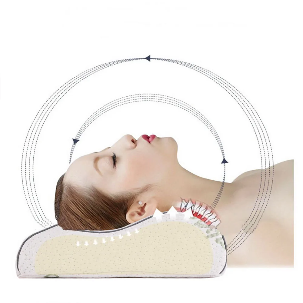 Orthopedic Neck Pillow Polyester Fiber Slow Rebound Memory Foam Pillow Cervical Health Care Home Sleep Travel