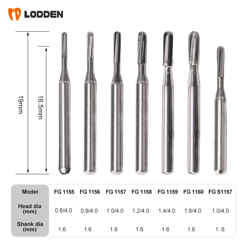 

LODDEN 5pcs Tungsten Carbide Burs Removal of Composite Orthodontics Drills for 1.6mm Round Cylinder High Speed Grinding Tools