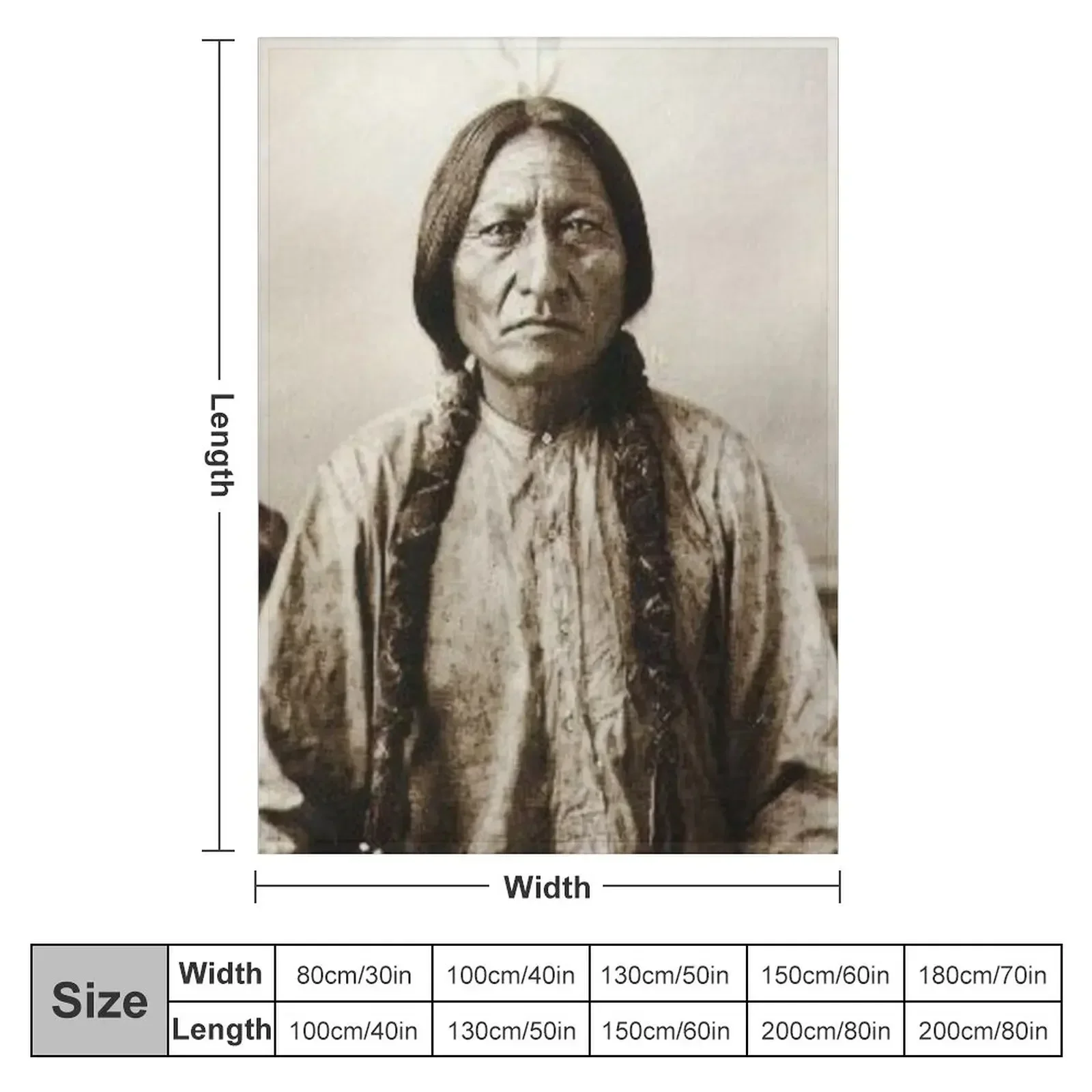 Sitting Bull - Hunkpapa Lakota Throw Blanket Sofa Flannel Fabric Single Blankets