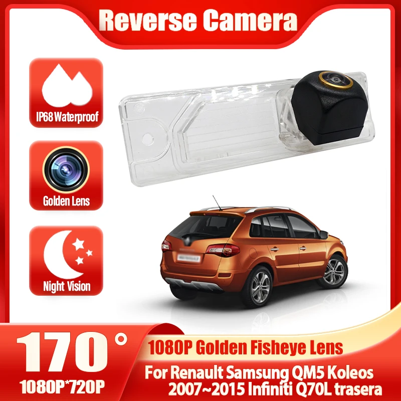 For Renault Samsung…