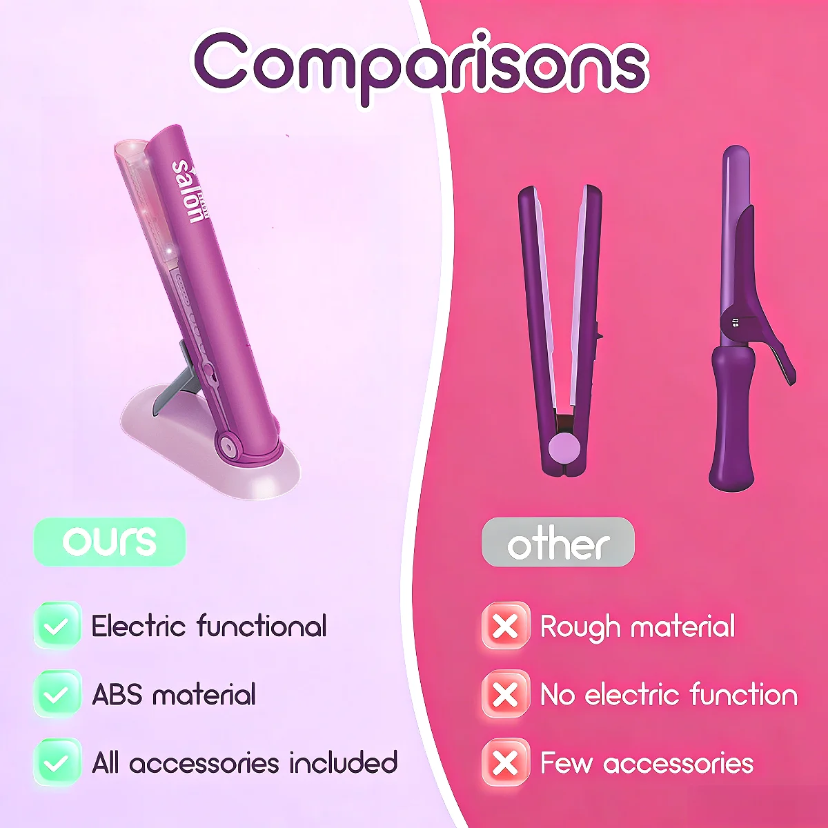 14-teiliges Set für Kleinkinder und Mädchen, Schönheitssalon, Rollenspiel-Haarset mit Glätteisen und Styling-Zubehör, Weihnachts- und Geburtstagsgeschenk