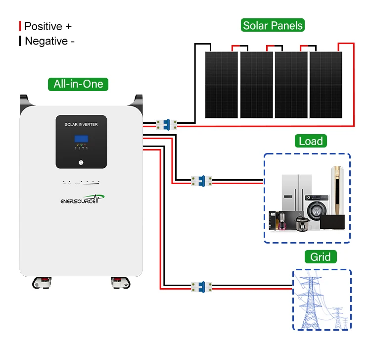 5.5kW Off-Grid Solar System 5.12kWh All-in-One Inverter Battery & 610W Panels 8pcs & Cables &Free Toolbox