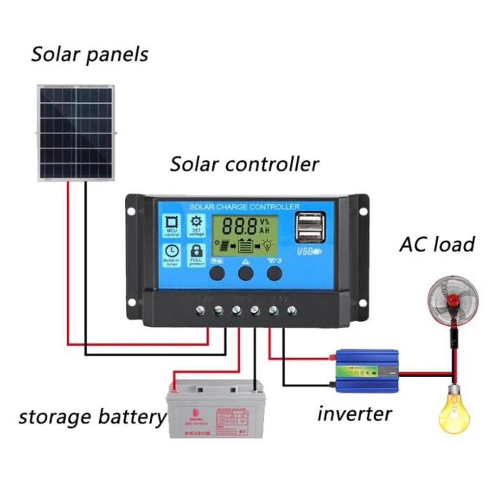 12/24V Solar Panel Battery Controller Regulator PWM 5V Light Timer Control