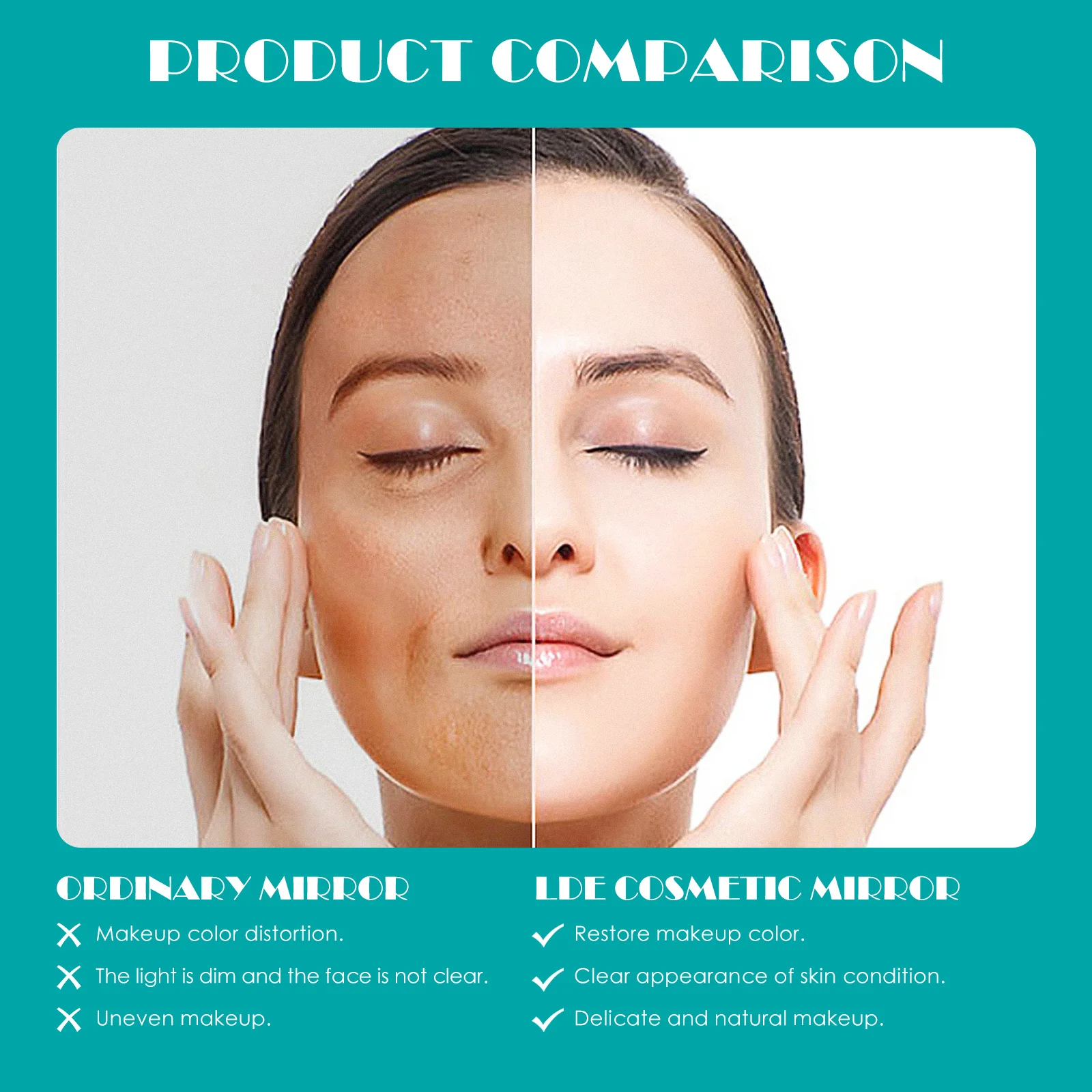 

1set 1Set Desktop Makeup Led Touch ° Adjustable Brightness Mirror Tabletop Beauty Mirror Home Dressing