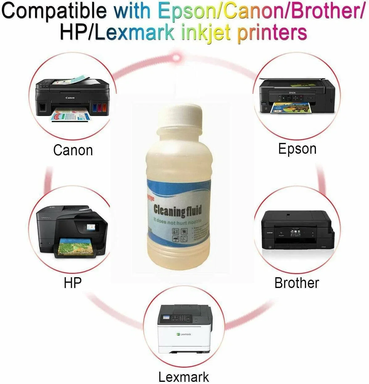 Inkjet Print Head Cleaning Kit for Brother Printer Flush Solution Nozzle