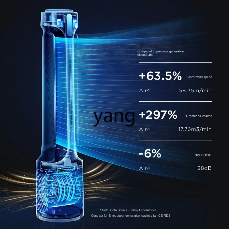 lmm Air Circulation Electric Fan Household Bladeless Air Convection Timing Vertical Fan