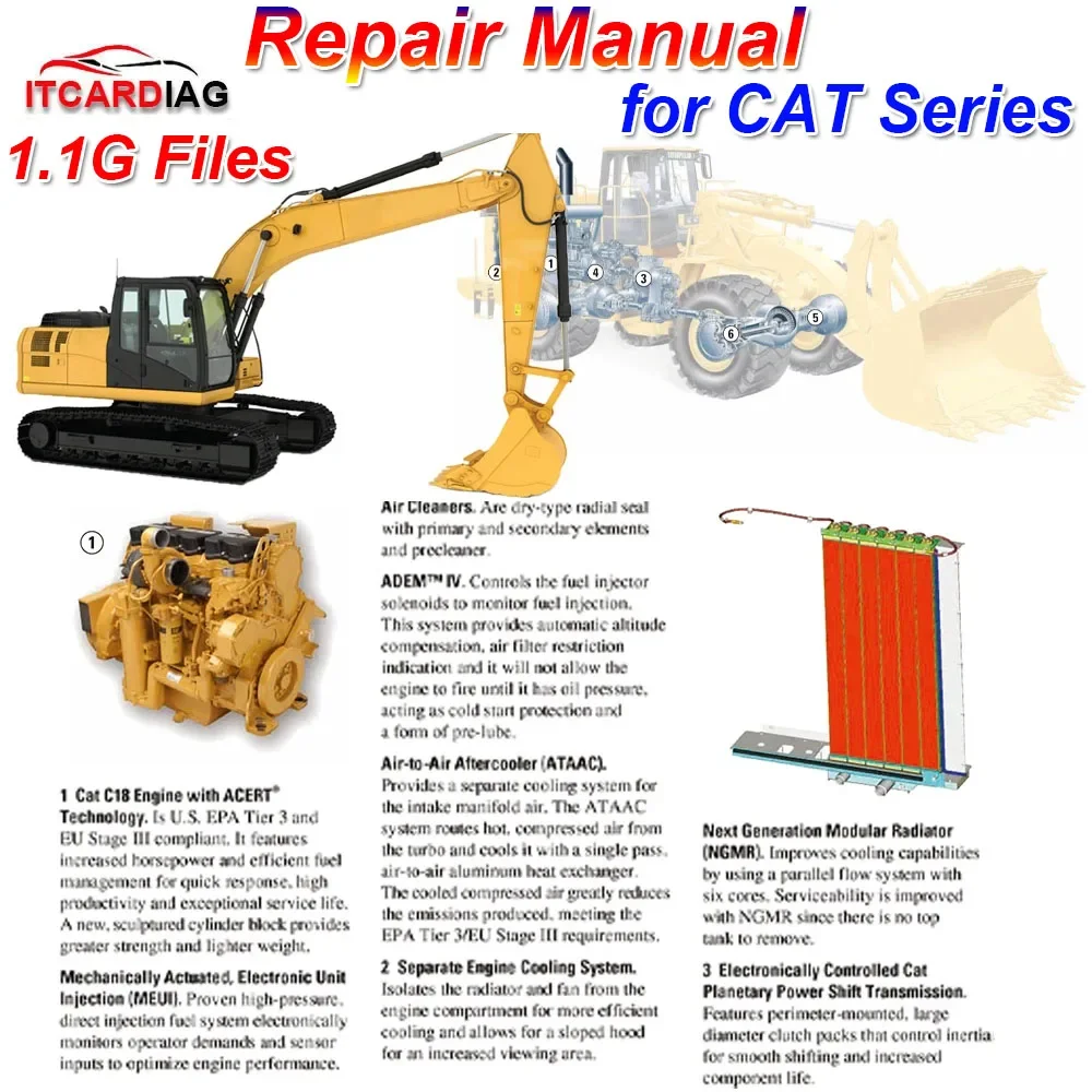 Repair Manual for CAT Series Excavator Diesel Engine Control Systems Wiring Diagrams Diagnostic Fault Codes Maintanence Manual