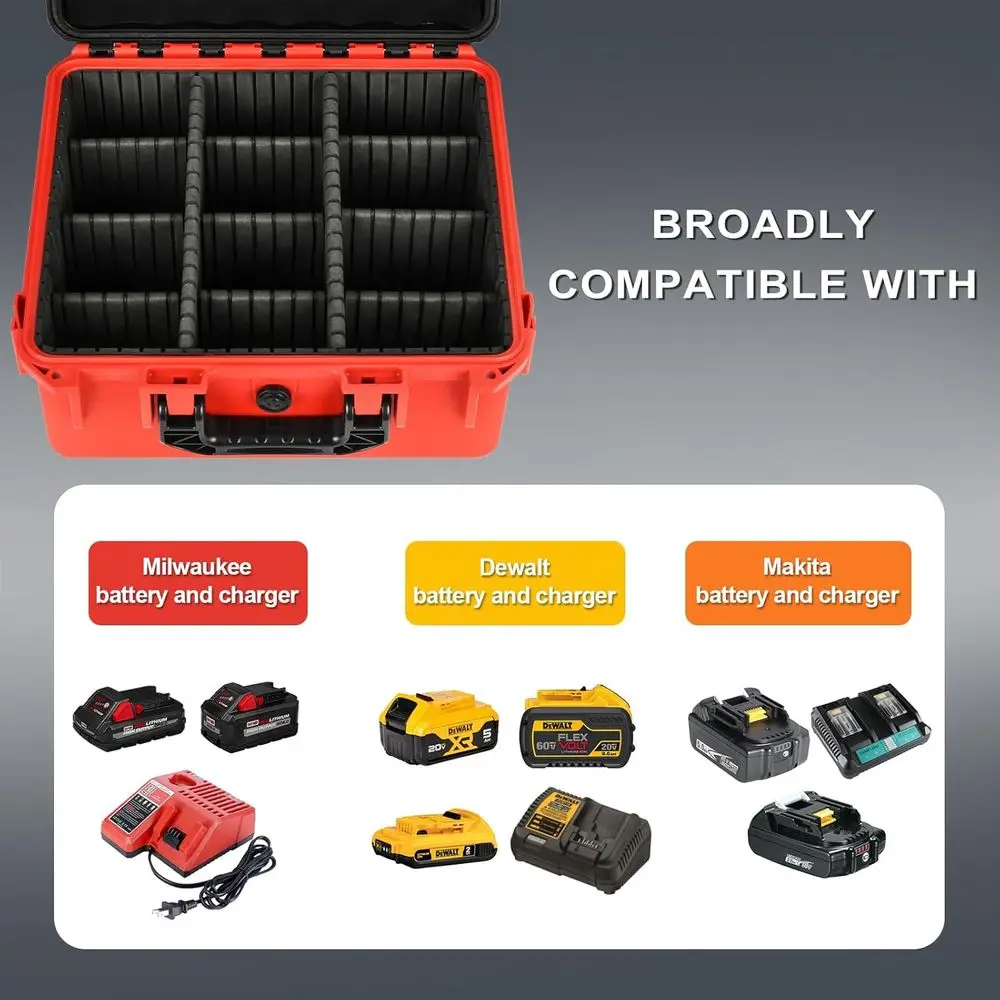 Milwaukee M12/M18 Battery Storage Case 3