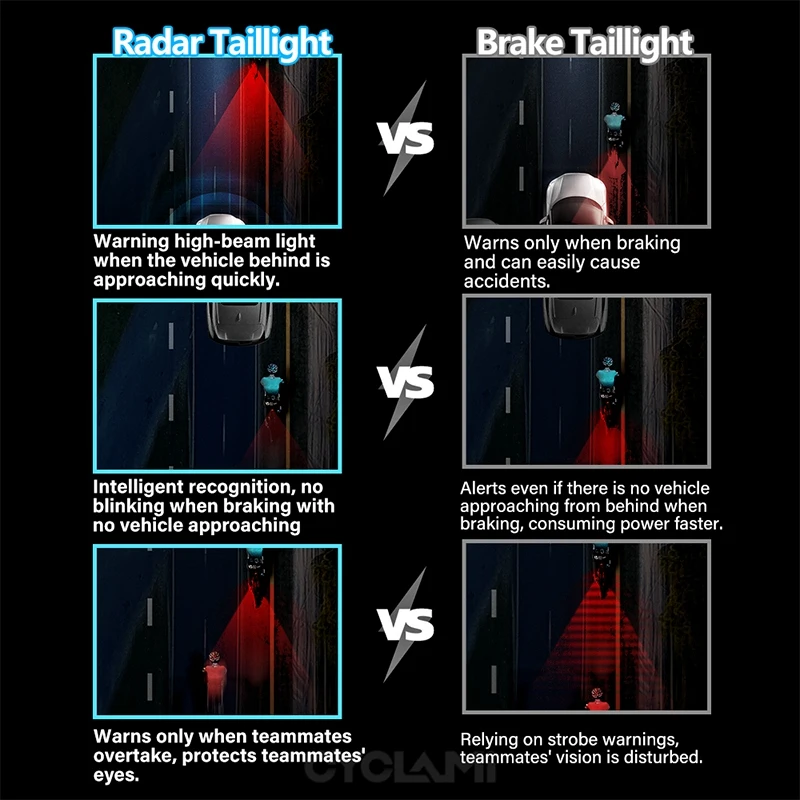 CYCLAMI bicicleta Radar inteligente luz trasera bicicleta inteligente lámpara de detección de freno trasero Ebike LED nueva luz trasera de ciclismo