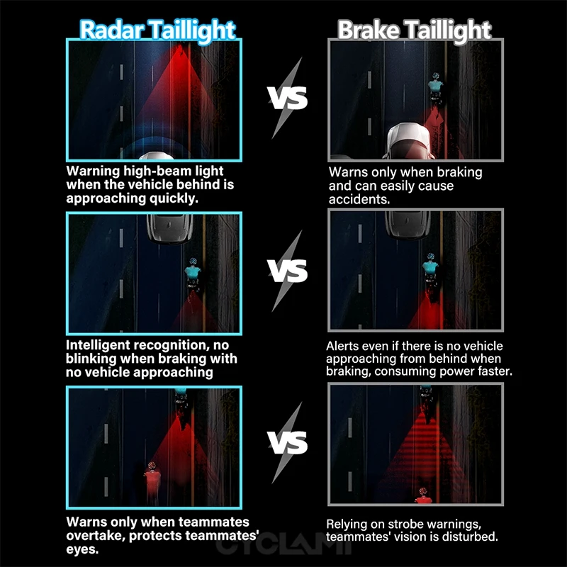 Radar Inteligente para Bicicleta com Lanterna Traseira LED — foto 5